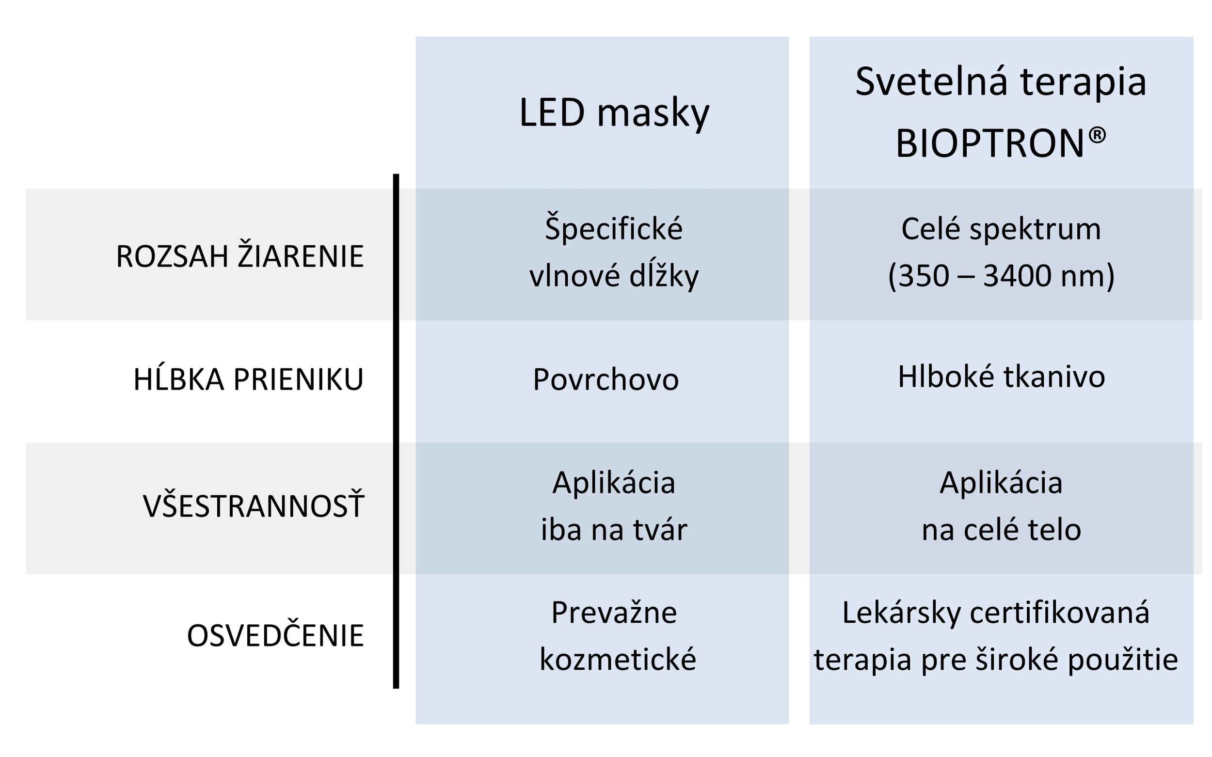 SK-LED-masky.jpg